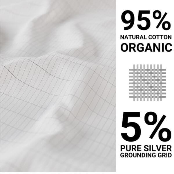 Groundara™ Fitted Sheet