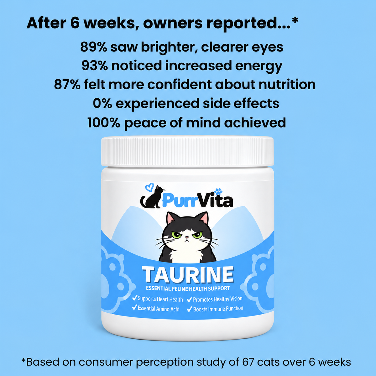 Stop the Silent Deficiency Before You See the signs with PurrVita Taurine Supplement