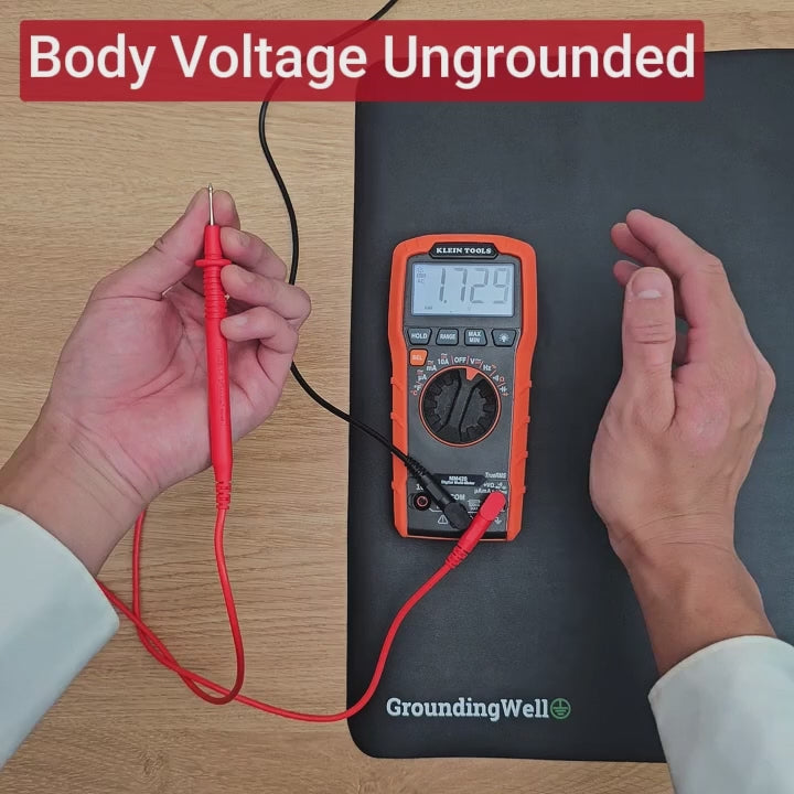 Groundara™ Mat